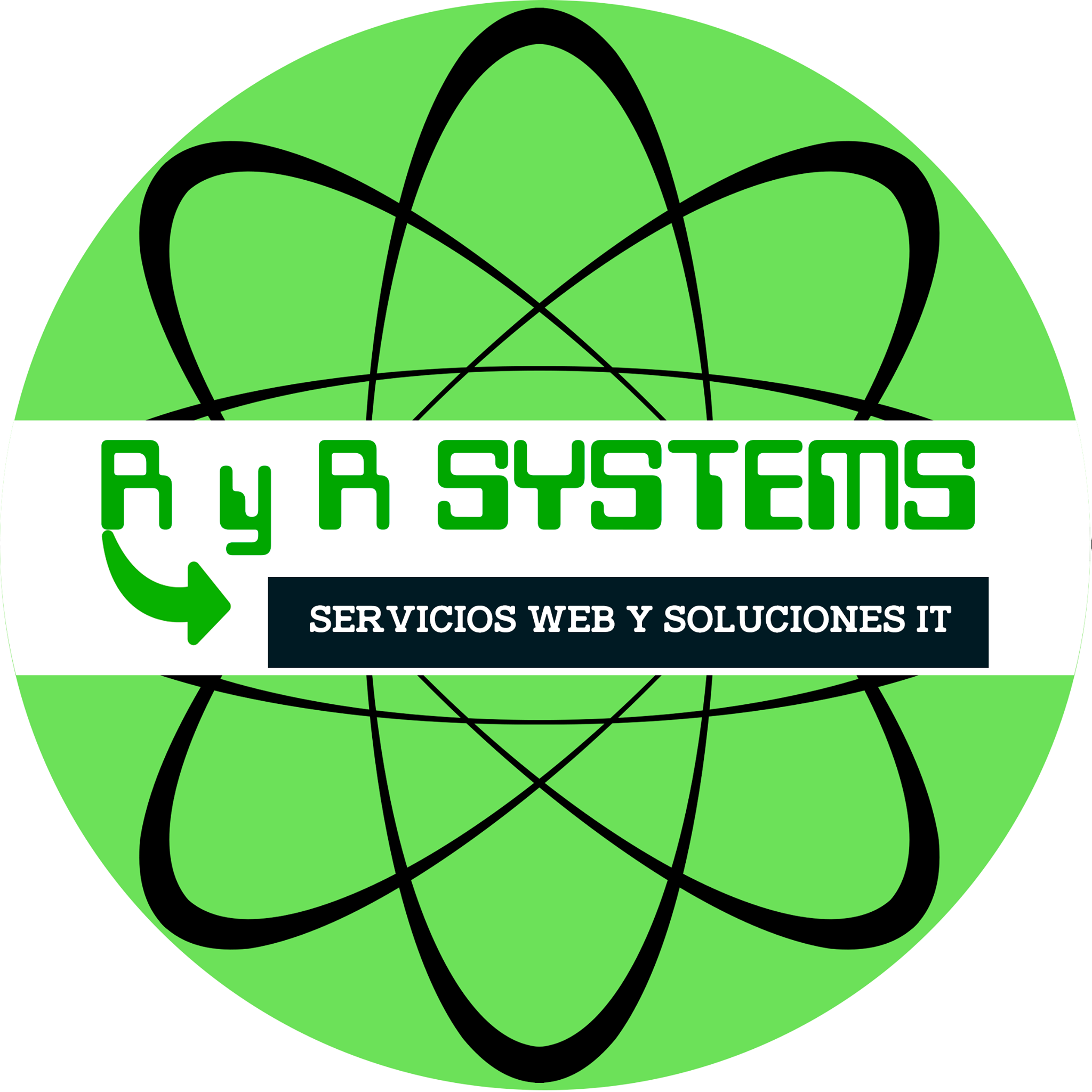 RYR SYSTEMS EL SALVADOR